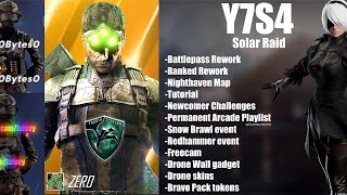 *NEW* Y7S4 ALL THINGS COMING IN OPERATION SOLAR RAID (Solis) - Rainbow Six Siege