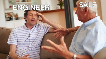 หงุดหงิดวิศวกรรม