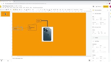 Mind Mapping Activity   Google Slides