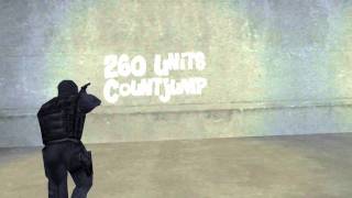 Paracetamol countjump 260 block