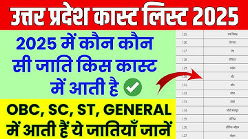 UP Caste List 2025/उत्तरप्रदेश पिछड़ा वर्ग में शामिल जातियों की लिस्ट/obc,sc,st caste list up 2025