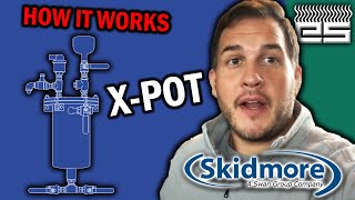 Skidmore X-Pot: How It Works