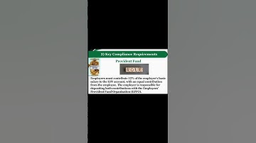 Payroll Workshop | Day 2 - Part 6 | PF #payroll #payrollprocessing #pf #hr #shorts #readytogetupdate