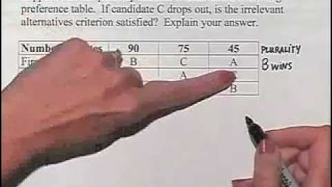 Blitzer Thinking Mathematically Ch 14 Ex 15