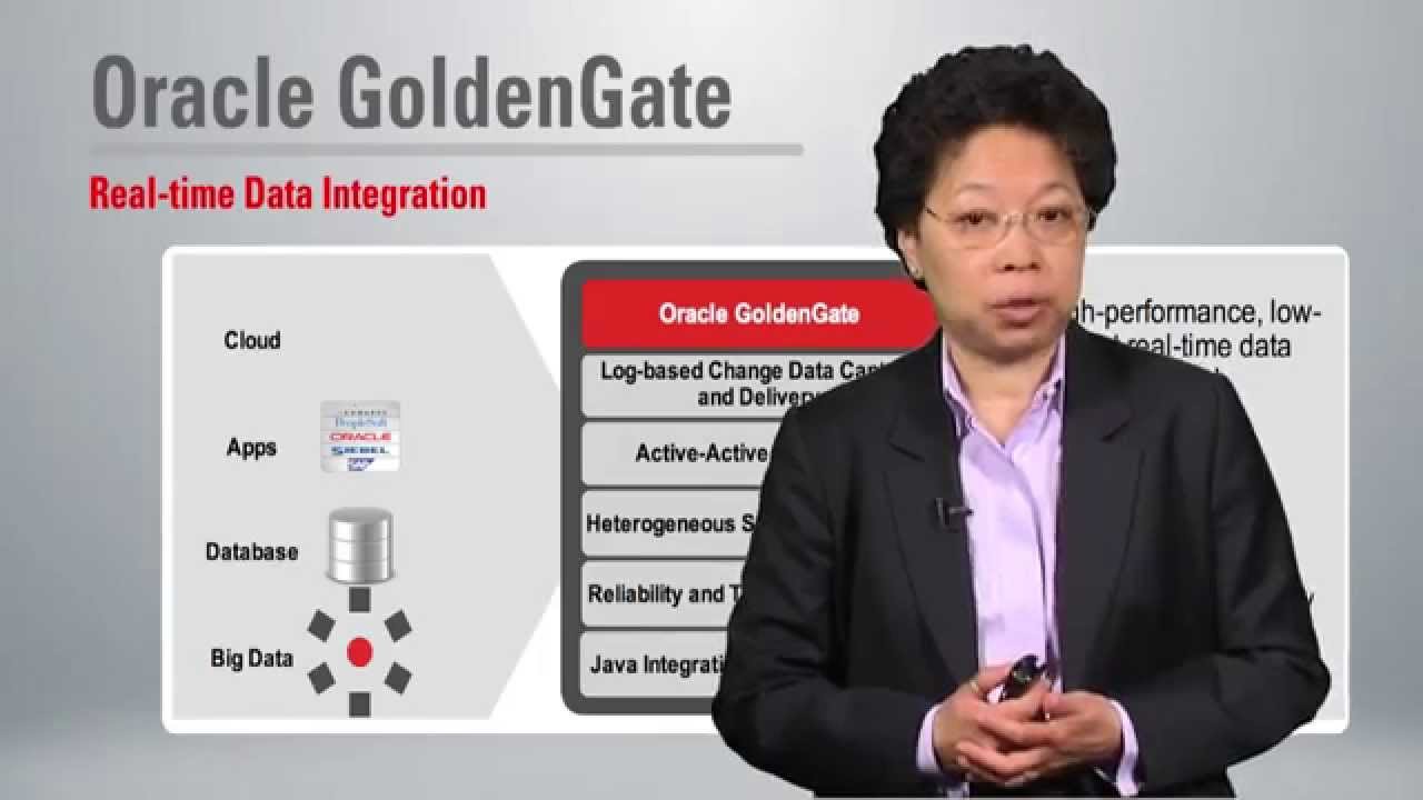 Oracle GoldenGate 12c New Features - YouTube