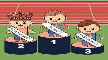 Row_Number, Rank and Dense_Rank Function in Oracle SQL