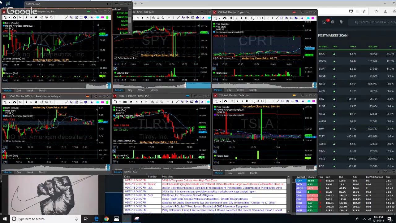 9/18/18 "LIVE" DAY TRADING Stocks Midday Movers Cannabis Soars