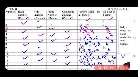 maths worksheet 1class 7 ( 5/7/21) English medium/class7 math worksheet1/new maths worksheet1 class7