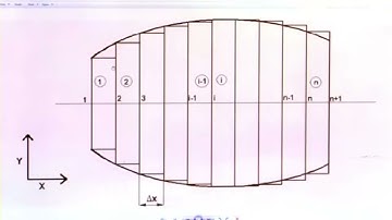 Lec 28: Segmentation Approach for Analysing Gradually Varying Area Ducts (MATLAB)