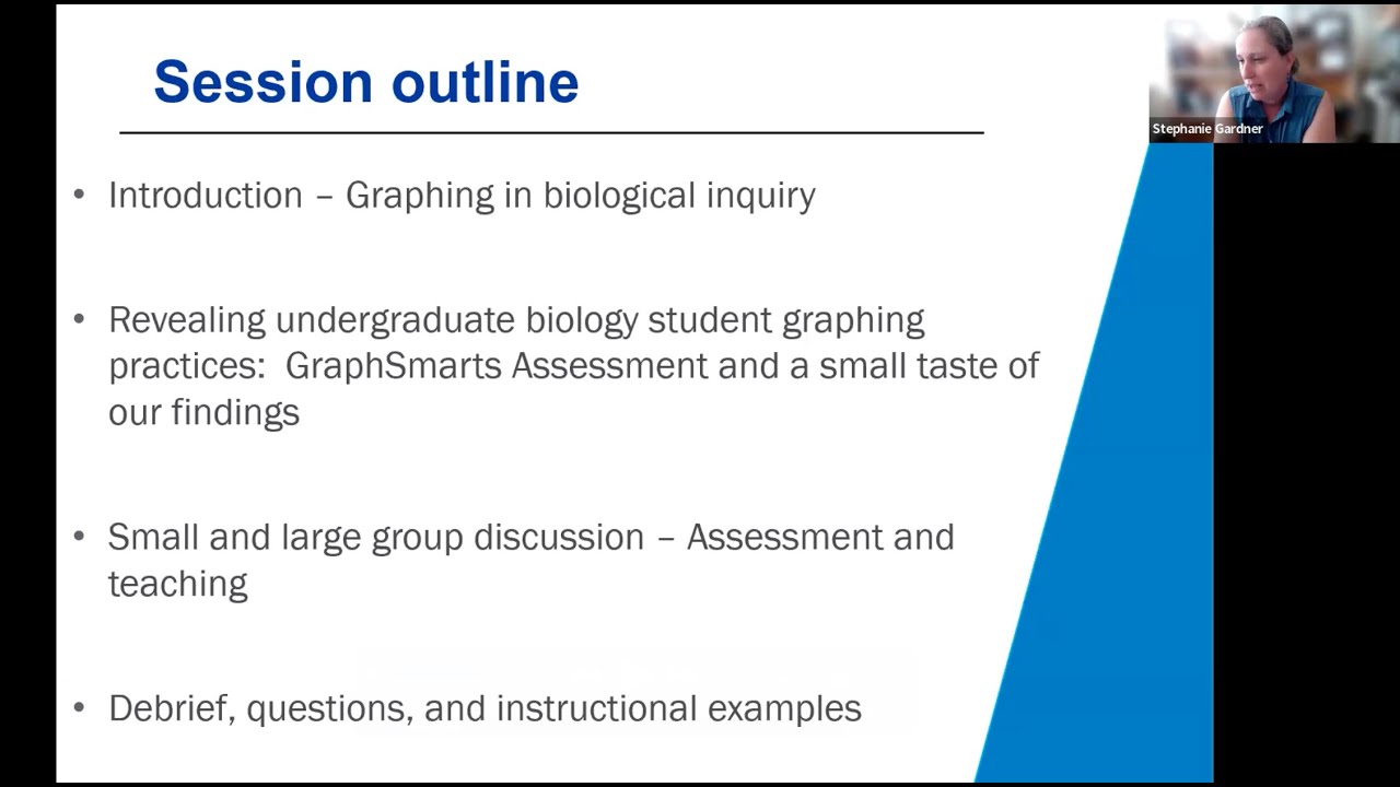250411 Stephanie Gardner   Graphing