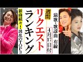 演歌有線週間リクエストランキング新曲続々波乱のTOP3は?氷川きよしや山内惠介、市川由紀乃に香西かおりなど