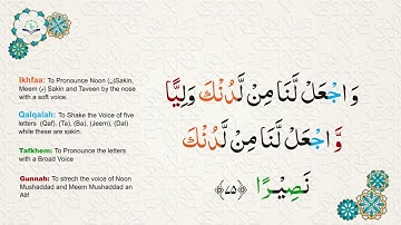 Learn Tajweed of Surah An-Nisa Ayat 71-90 | تعلم التجويد - سورة النساء    | Tajweed Rules + Practice