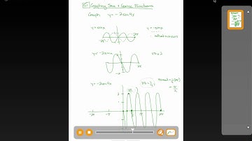 Chapter 5 Lesson 1 Example 4 Math 30-1