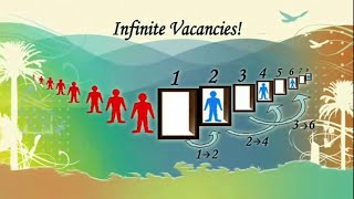 Hilberts Hotel - Dr William Lane Craig