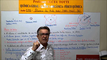Quando um elétron salta?