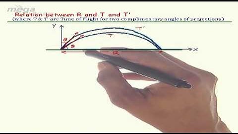 Relation Between Horizontal Range & Time of Flight