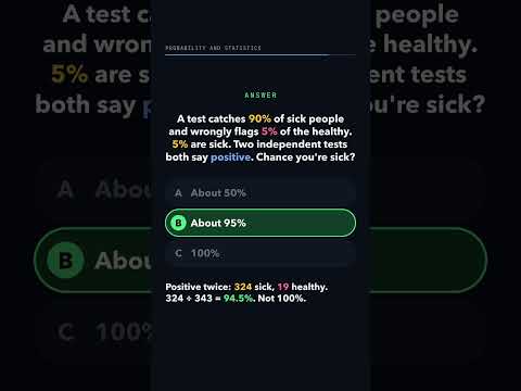Thumbnail: 5% are sick. A test catches 90% of them and flags 5% of the rest. Positive twice. Sick?