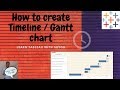 How to create Timeline/Gantt chart in Tableau