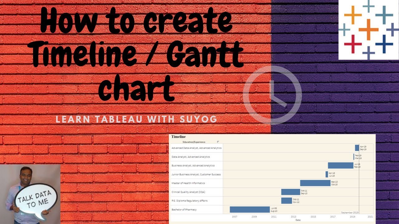 How To Create Gantt Chart In Tableau