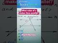 How to find what value of x makes the lines parallel #MathMarrow #parallel lines #corresponding