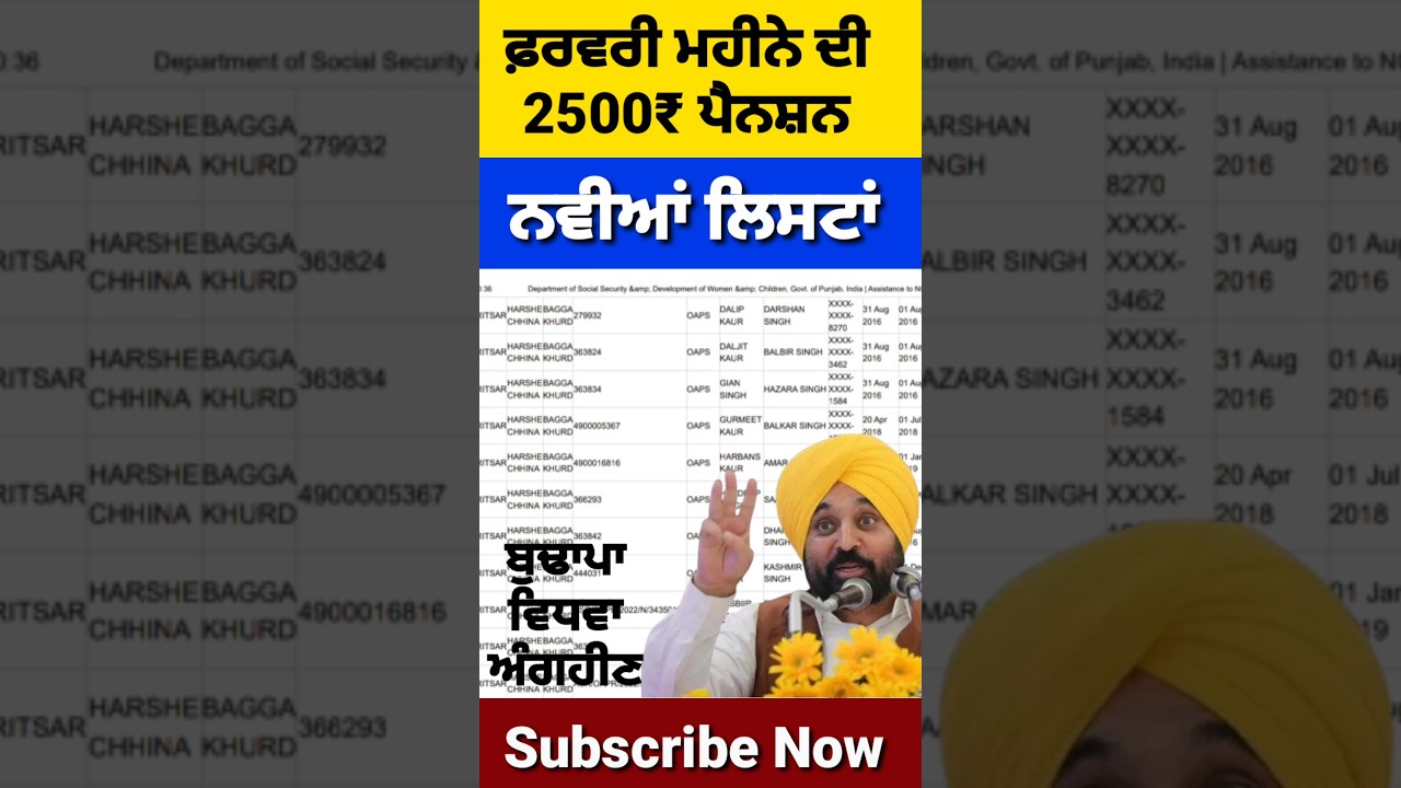 ਫਰਵਰੀ ਮਹੀਨੇ ਦੀ ਪੈਨਸ਼ਨ, 2500 Pension, 