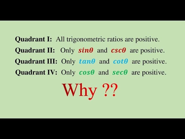 Explaining Why In Different Quadrant The Angle Sine Cosine And Tangent Are Positive Or Negative Youtube Explaining Why In Different Quadrant The Angle Sine Cosine And Tangent Are Positive Or Negative Youtube