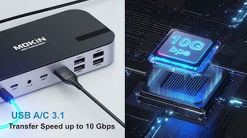 Maximize Your Productivity with MOKiN 16-in-1 Triple Monitor Docking Station!
