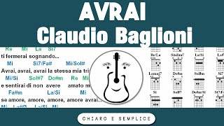 Video thumbnail of "Incredibile! Quanti Accordi suona Baglioni? Scoprilo con il Tutorial di 'Avrai'!""