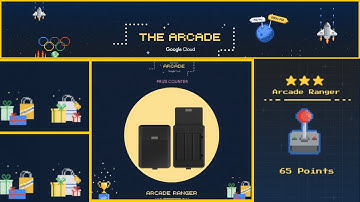 Google Arcade Laptop Sleeve || New Swag Drop || Arcade Ranger Swag Drop || Google Arcade 2025