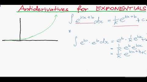 Antidifferentiating Exponentials