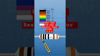 100 ohms 6 band 1% tolerance 15 ppm resistor #resistorcolorcode #diyelectronics #repair #diy