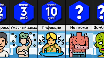 Что, Если Долго Лежать в Ванной?