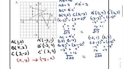 1.3 Representing and Describing Transformations