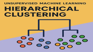 Unsupervised Hierarchical Clustering Explained: Step-by-Step with Dendrograms & Examples!