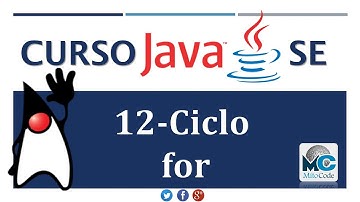 Tutorial Java SE - 12 Ciclo For