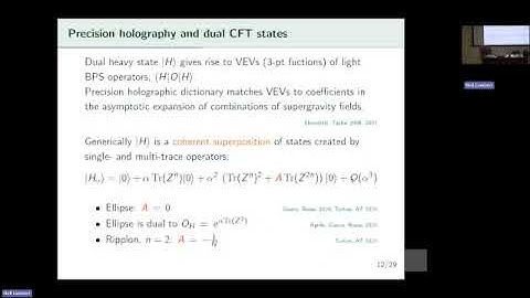 Alexander Tyukov: Holographic correlators from bubbling geometries