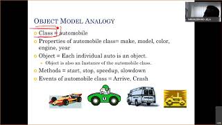 20201019   CSC3015C & CSC3015D   CHAPTER 1 & CHAPTER 2 INTRODUCTION