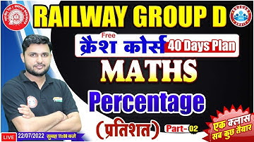 Percentage Maths Tricks, प्रतिशत, Railway Group D Maths Crash Course #17, Group D Maths By Rahul Sir