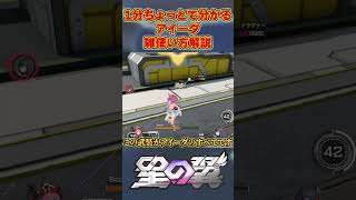 【#星の翼】1分でわかる「アイーダ」使い方解説【#vtuber 大蔵優介】#shorts