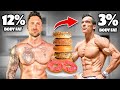 Results of Eating Like The MOST SHREDDED Man On Earth