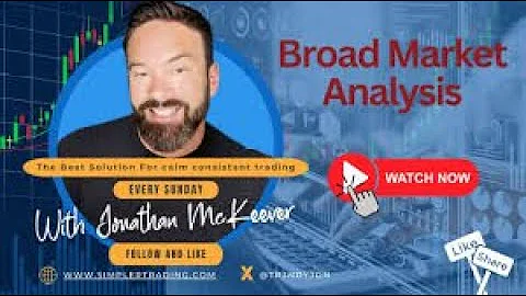 Broad Market Analysis 16 Nov 2025