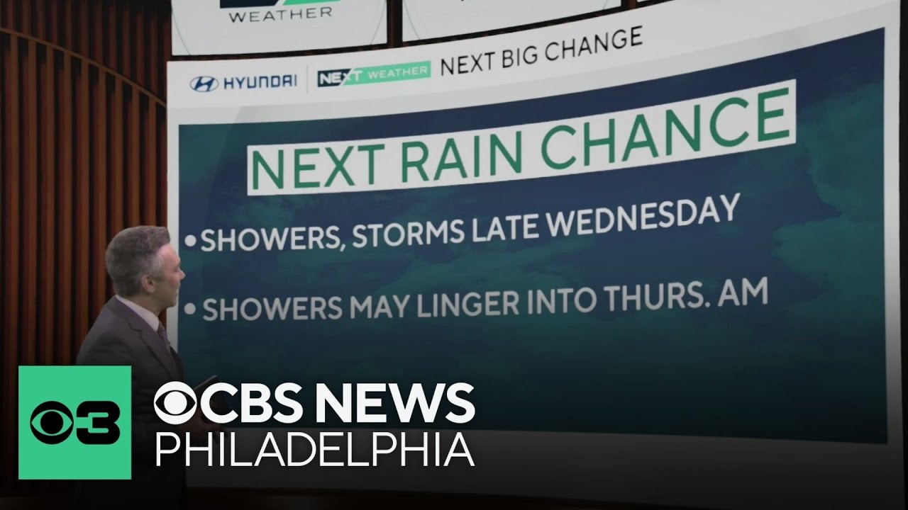 Partly cloudy and cool Tuesday night, tracking rain for Wednesday in ...
