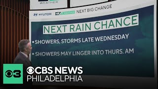 Partly cloudy and cool Tuesday night, tracking rain for Wednesday in Philadelphia region