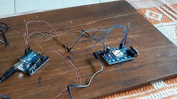 Skyfi Labs Online Course-GPS & GSM based vehicle tracking- Rajeev