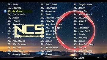 Download Ncs Music Releases Mp3 Free And Mp4