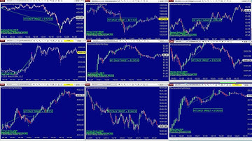 Autotrader, Automated Trading, Ninja Trader, Automated Signal Entry , Best Pro Trading ,345