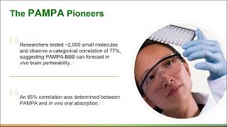 Pion Parallel Artificial Membrane Permeability Assay PAMPA overview video