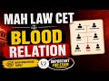 Complete Blood Relation in 1 Session 🚀 | MH CET LAW Logical Reasoning LIVE