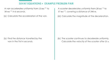 Y1 Kinematics » 3.2 SUVAT Equations » Example (A-Level Maths)
