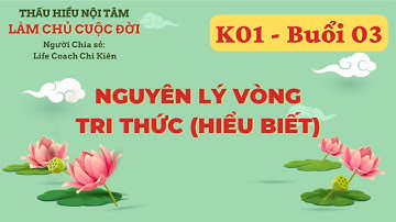 BUỔI 3 (NGÀY 09.02): NGUYÊN LÝ VÒNG TRI THỨC (HIỂU BIẾT)